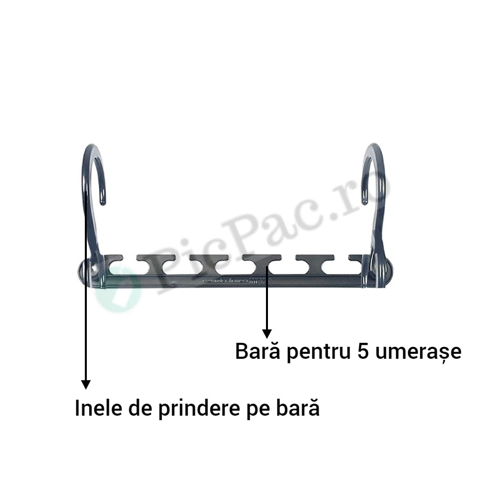 Lichidare de stoc. Suport umerase si haine + Set 10 organizatoare umerase