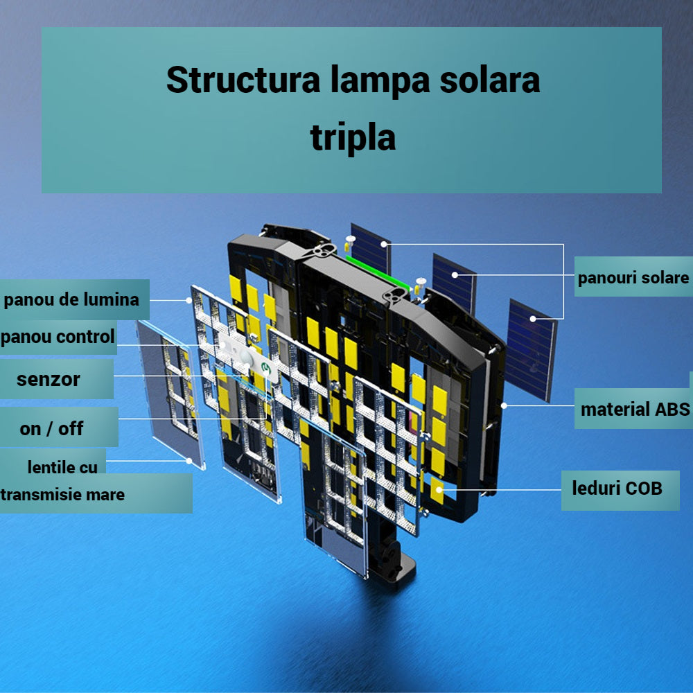 a3aa54dd-0a9b-4e15-b9a5-28738f031e10_9